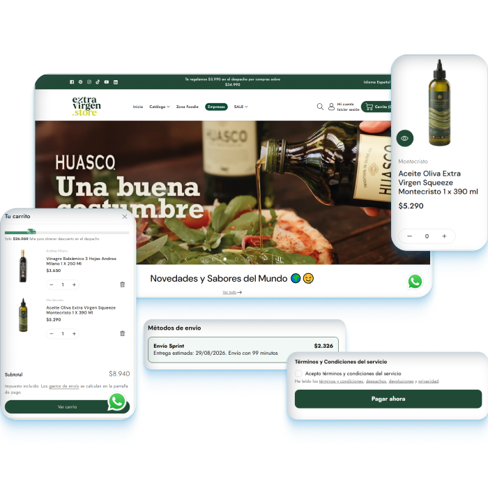 Implementacion ECommerce B2B y B2C